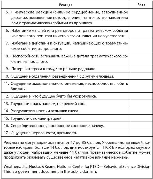 Свобода от тревоги. Справься с тревогой, пока она не расправилась с тобой