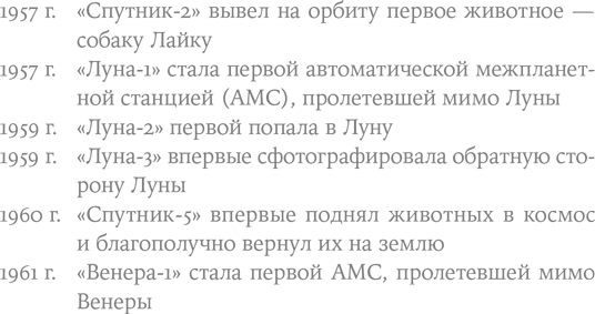 Будущее человечества. Колонизация Марса, путешествия к звездам и обретение бессмертия