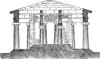История культуры народов мира. Древняя Греция