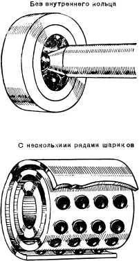 Борьба за скорость