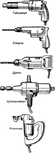 Борьба за скорость
