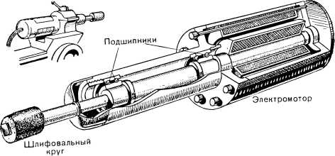 Борьба за скорость
