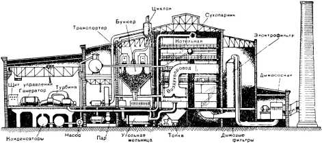 Борьба за скорость