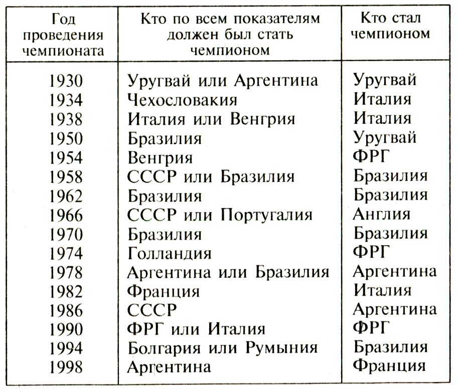 Русский ураган. Гибель маркёра Кутузова