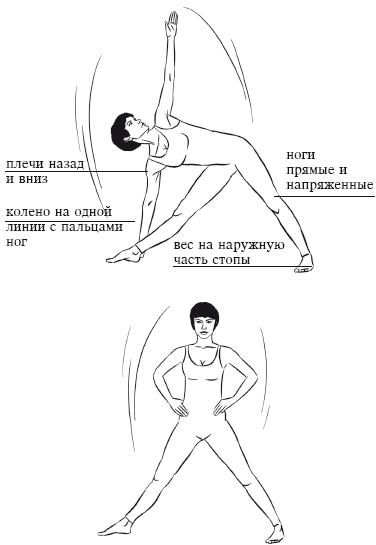 Йога и секреты долголетия