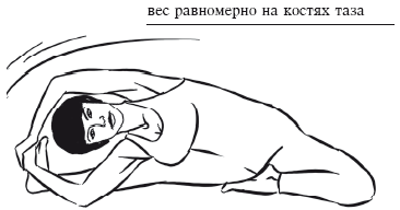 Йога и секреты долголетия