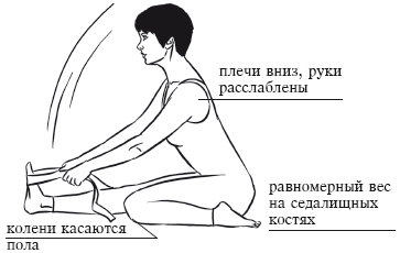 Йога и секреты долголетия