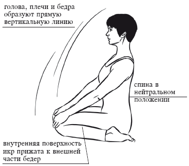 Йога и секреты долголетия