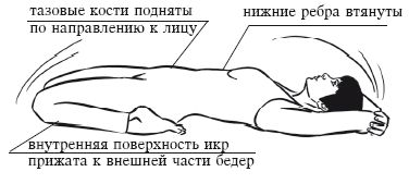 Йога и секреты долголетия