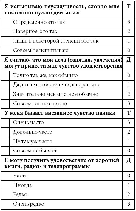 Скажи депрессии «НЕТ!». Универсальные правила