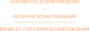 Прокрастинация: Первая помощь