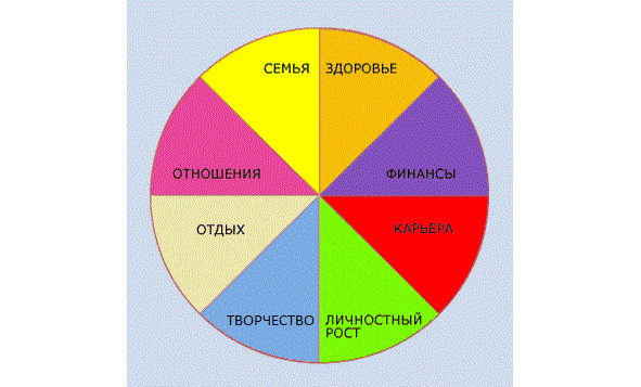 Жизнь по своим правилам