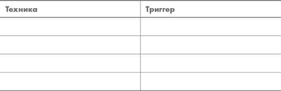 Физический интеллект. Как слышать свое тело и управлять эмоциями
