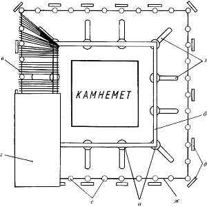 Китайская доогнестрельная артилерия