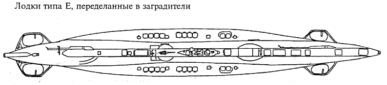 Подводные лодки Его Величества