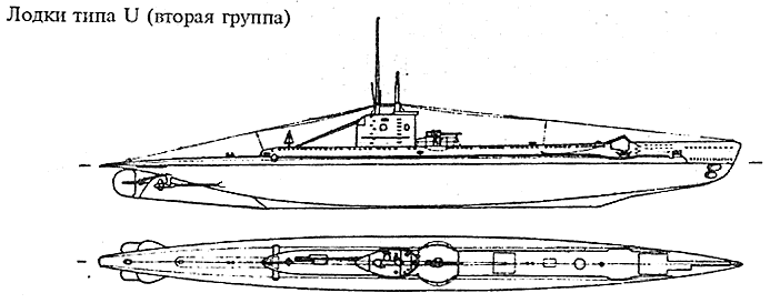 Подводные лодки Его Величества