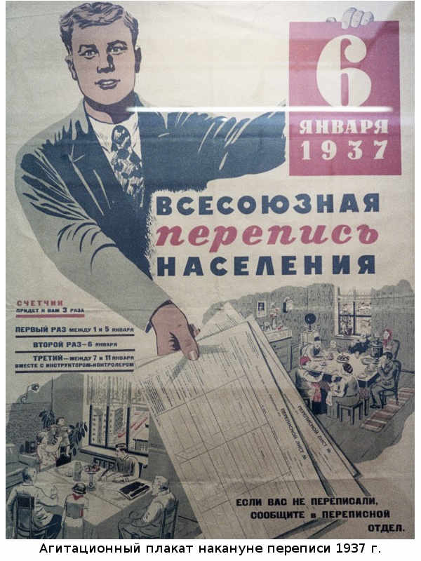 Убыль Русская. 1917–2017. Беседы о демографии