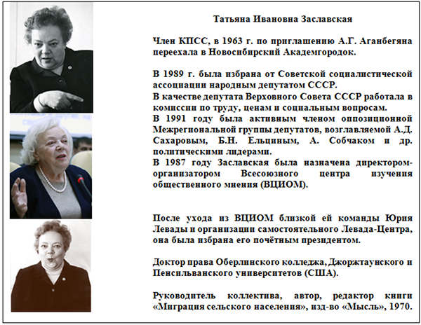 Убыль Русская. 1917–2017. Беседы о демографии