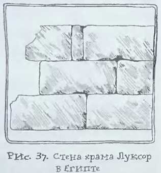 Происхождение человечества