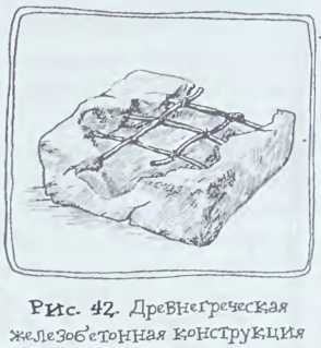 Происхождение человечества