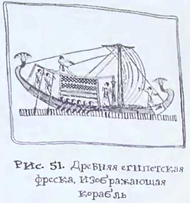 Происхождение человечества