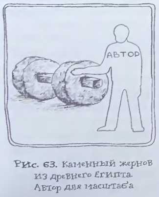 Происхождение человечества