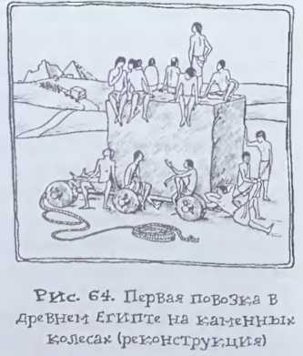 Происхождение человечества