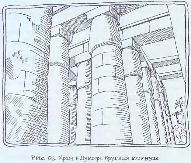 Происхождение человечества