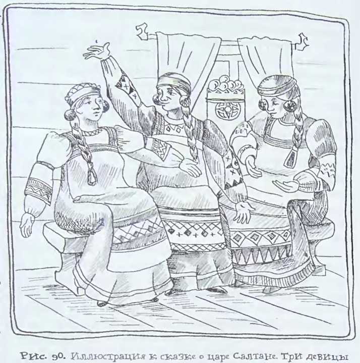 Происхождение человечества