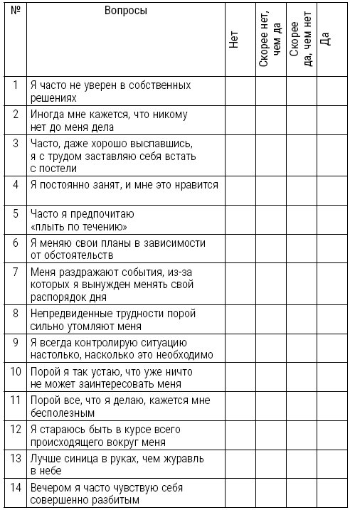Большая книга психологических кризисов