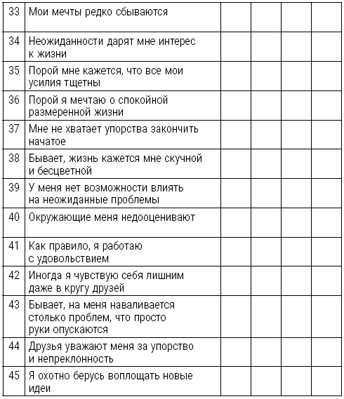 Большая книга психологических кризисов