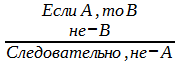 Логика. Учебник для студентов юридических вузов и факультетов