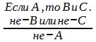 Логика. Учебник для студентов юридических вузов и факультетов