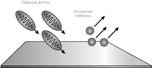 Механизм Вселенной: как законы науки управляют миром и как мы об этом узнали