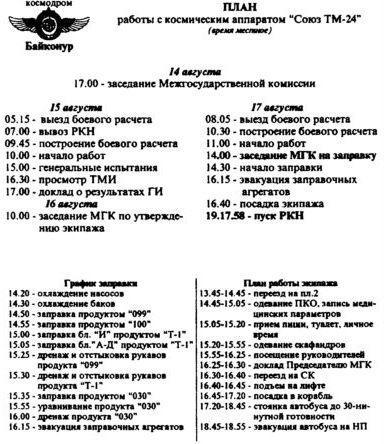 Повседневная жизнь российских космонавтов
