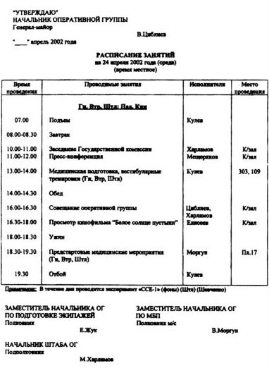 Повседневная жизнь российских космонавтов