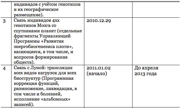 Книга 1. Раскрытие сокрытого