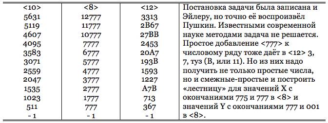 Книга 4. Физика реалий