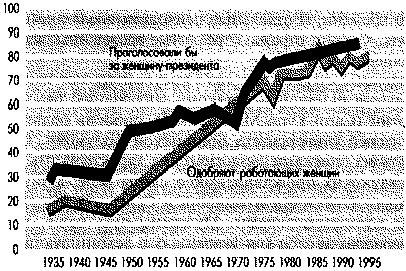 Социальная психология. Интенсивный курс.