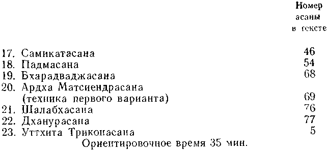 Начала Хатха йоги