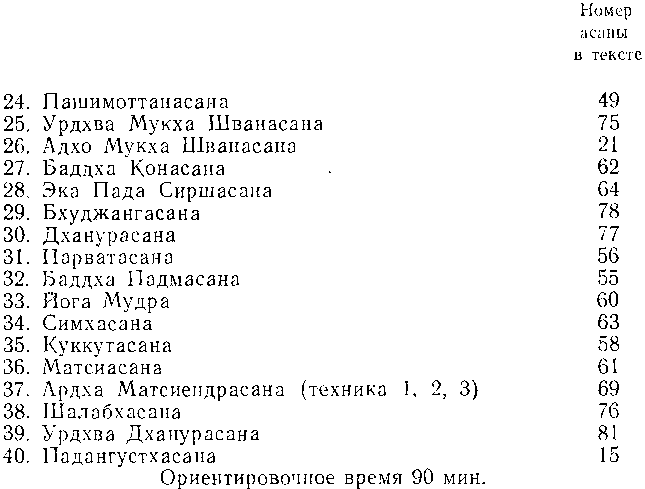 Начала Хатха йоги