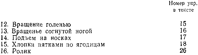 Начала Хатха йоги