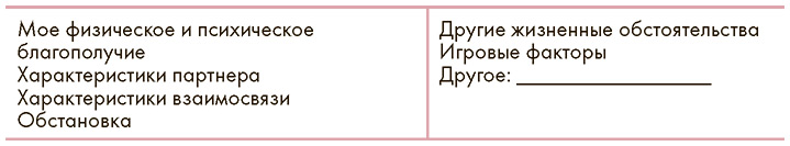 Как хочет женщина. Практическое руководство по науке секса