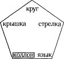 Как научиться быстро читать. Самоучитель