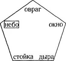 Как научиться быстро читать. Самоучитель