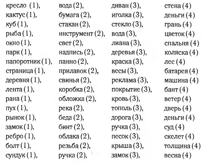 Как научиться быстро читать. Самоучитель