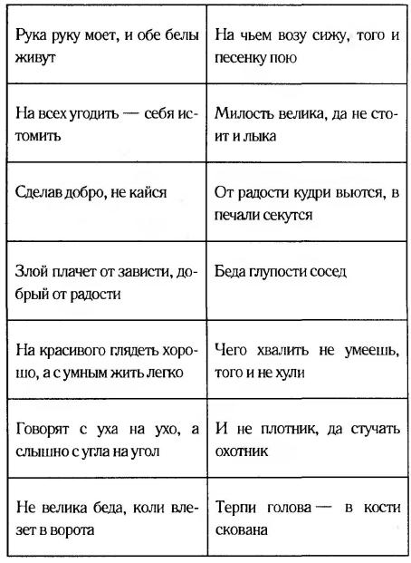 Как научиться быстро читать. Самоучитель
