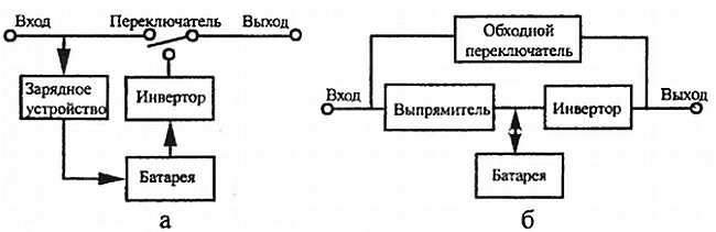 Журнал «СДЕЛАЙ САМ» № 2 2006