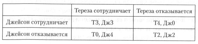 Пространство + повести. Компиляция. Книги 1-17