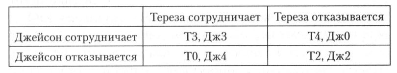 Пространство + повести. Компиляция. Книги 1-17